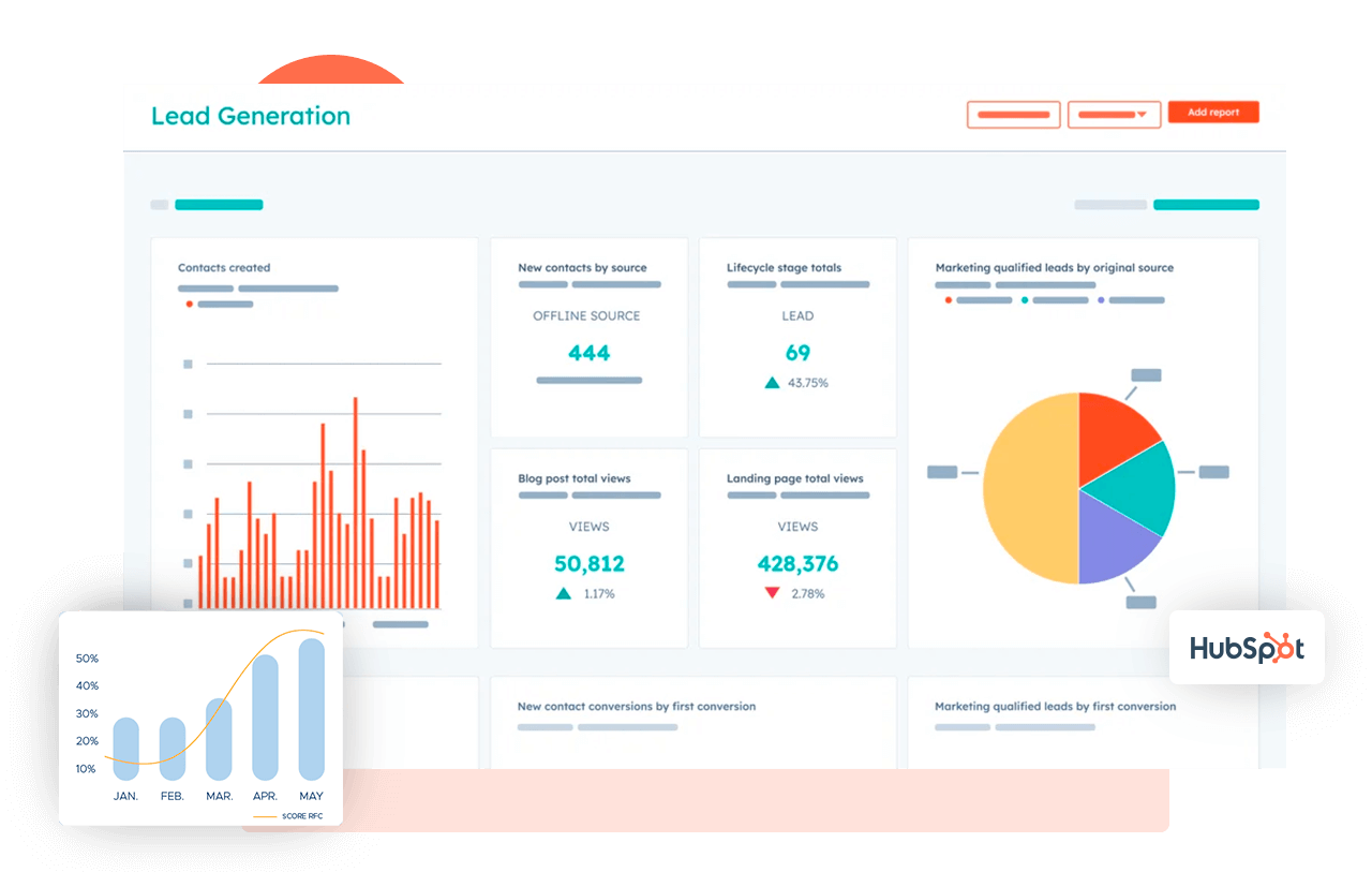 Comprehensive Analytics and Reporting