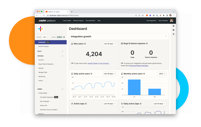 Gain Powerful Insights with Advanced Analytics