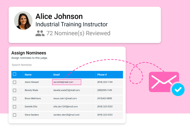Centralized Communication with Participants