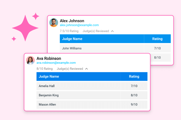 Comprehensive Real-Time Tracking and Insights