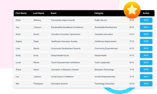 Seamless Nomination Collection and Management