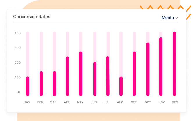 Powerful Insights to Optimize Event Planning