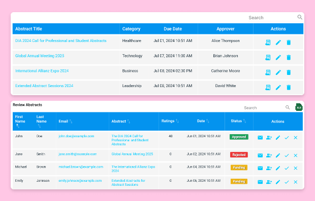 Accelerate Submission Reviews with Smart Tools