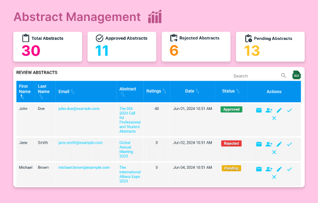 Enhance Event Success with Comprehensive Reporting