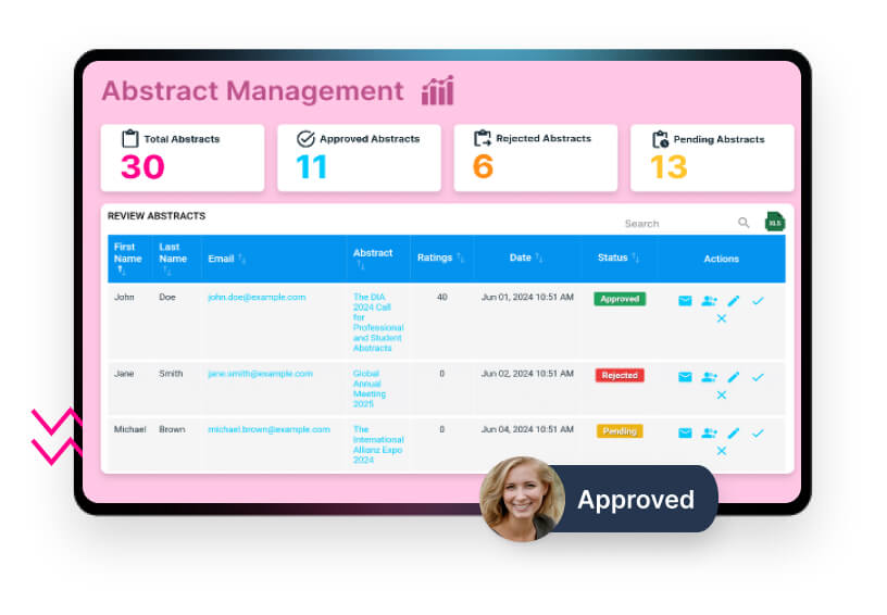 Event-Ready Abstract Management Software That Delivers Results