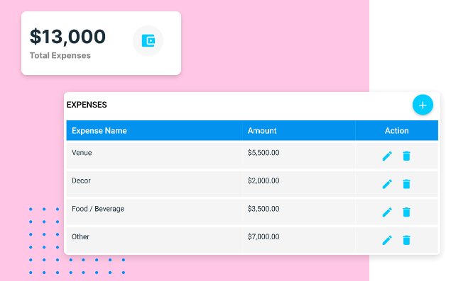 Real-Time Expense Tracking for Accurate Budgeting