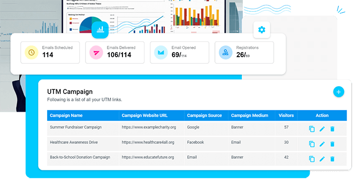 Analyze Campaign Performance in Real-Time