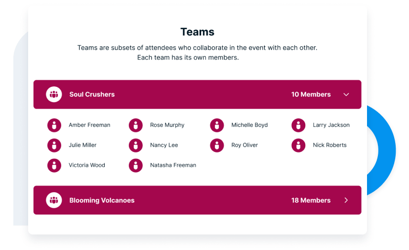 Actionable Attendee Insights with Data Analytics