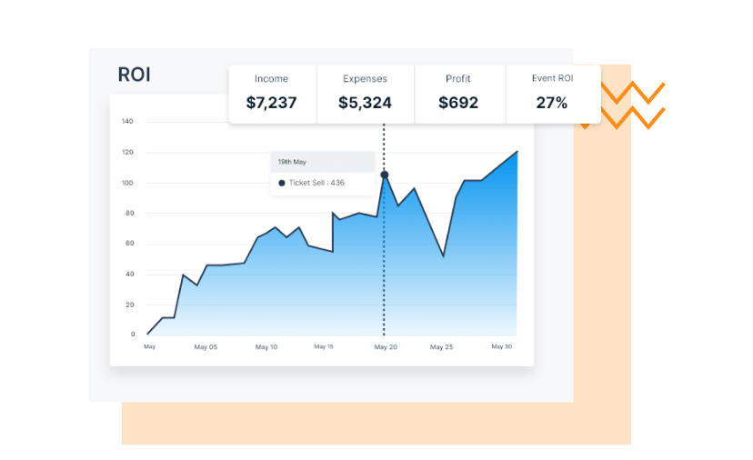 Take Full Control of All Your Events
