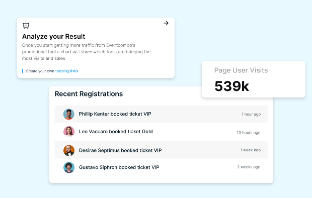 Real-Time Analytics for Measurable Networking Success