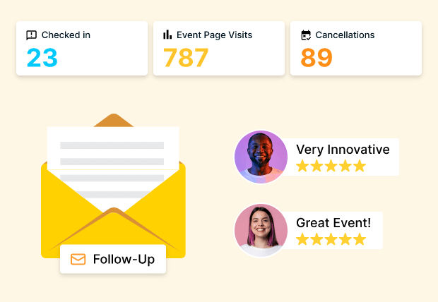 Measure Your Launch Event Success Instantly