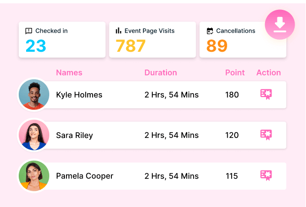 Make Data-Driven Decisions with Confidence