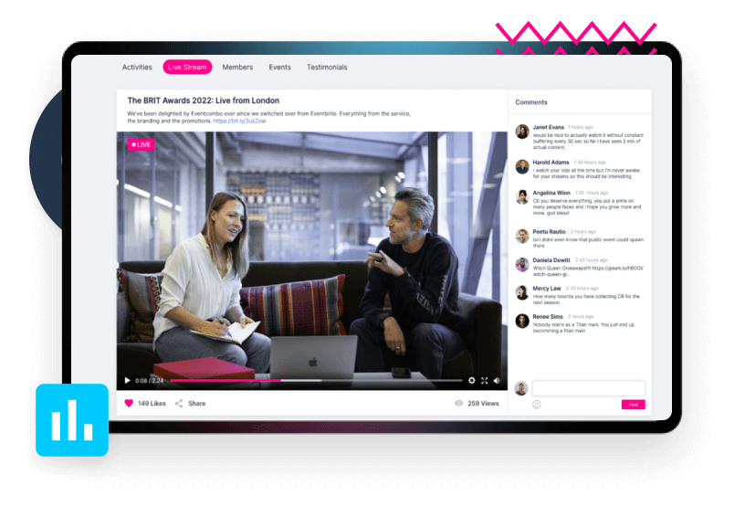 Boosted Reach with Live Streaming & Live Feed