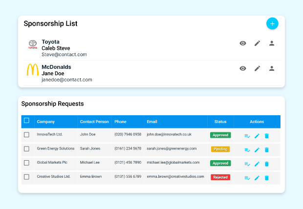 Maximize Sponsorship Value and ROI