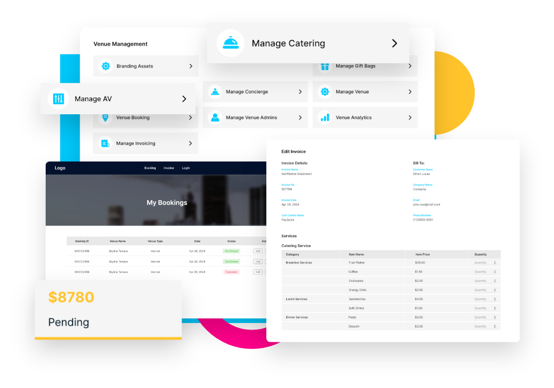 Furniture, Logistics, Tasks, Custom Reports & So Much More