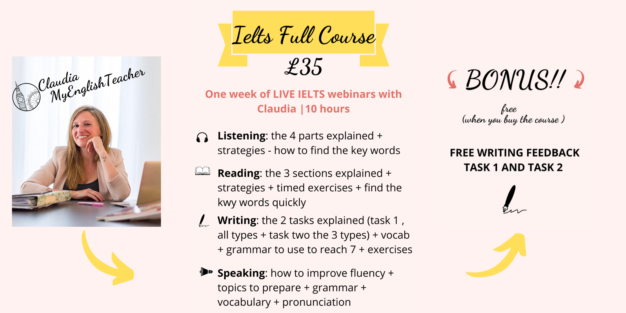 IELTS LIVE WEBINARS | 10 HOURS | £35 | book your ticket!!