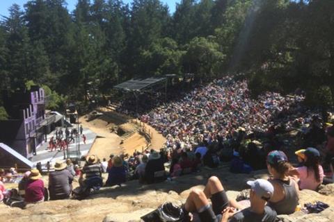 Events