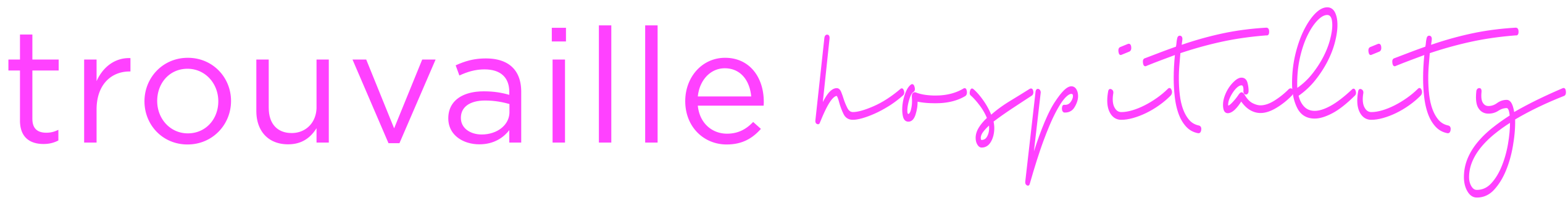 Sree's Social Media Workshop in San Diego, March 2, 2018