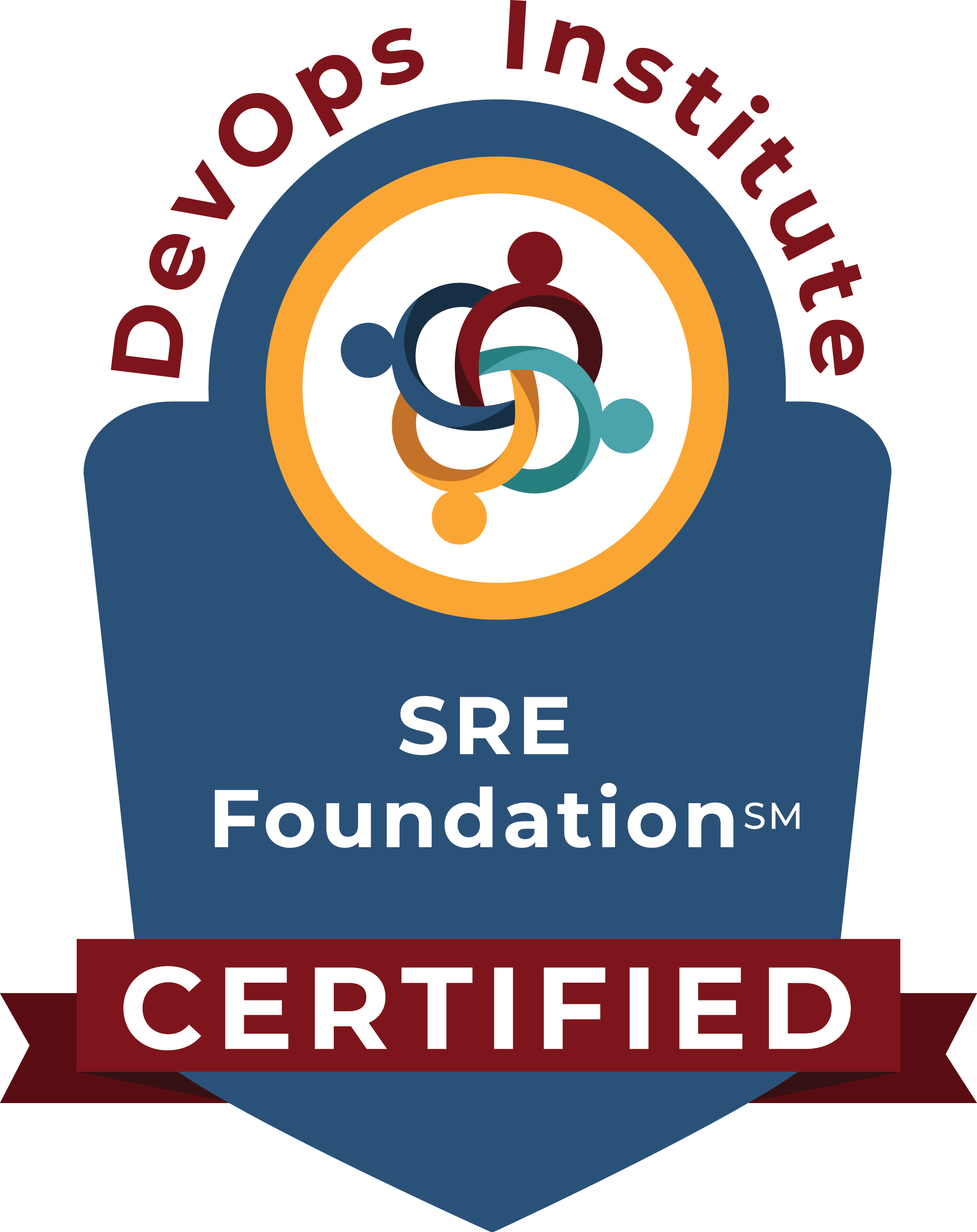 Site Reliability Engineering Foundation (Remote)  
