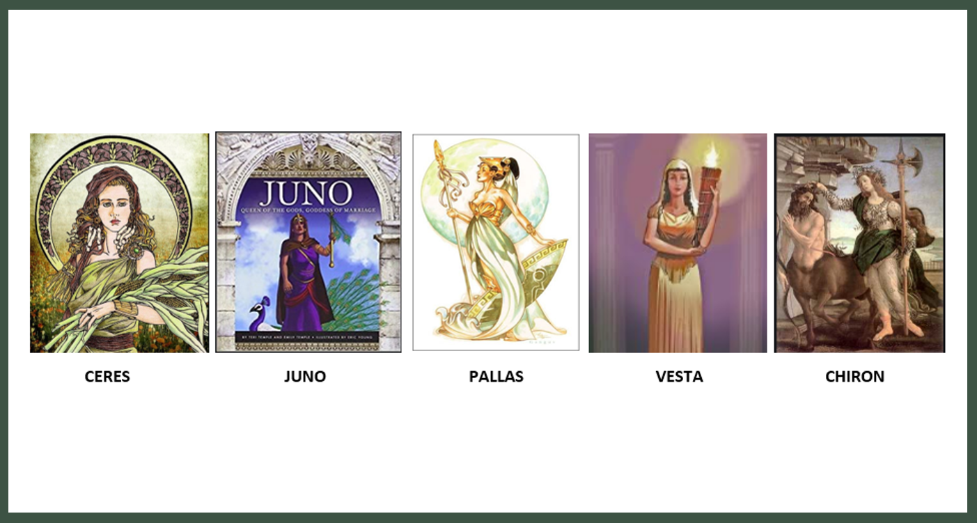 Astrology Online Class - The 5 Major Asteroids "Reclaim Your Passion and Healer Within!"