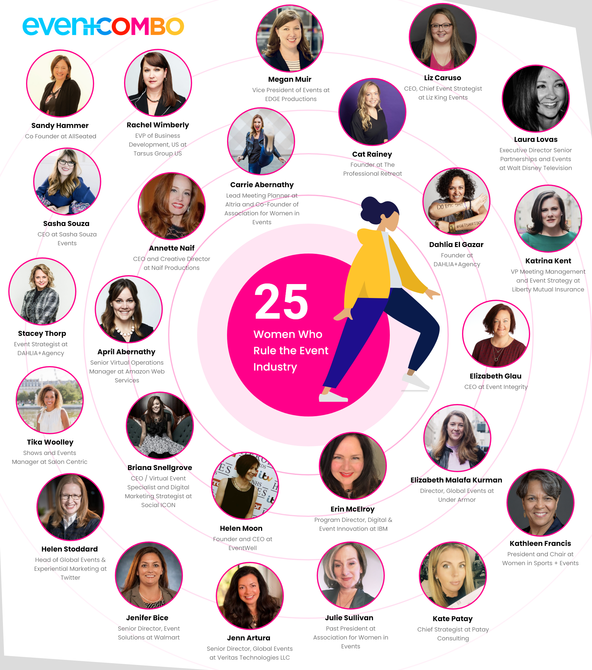  25 Women Who Rule the Event Industry