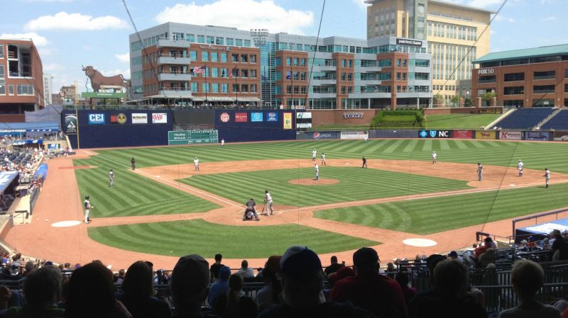 Durham Bulls vs. Gwinnett Braves