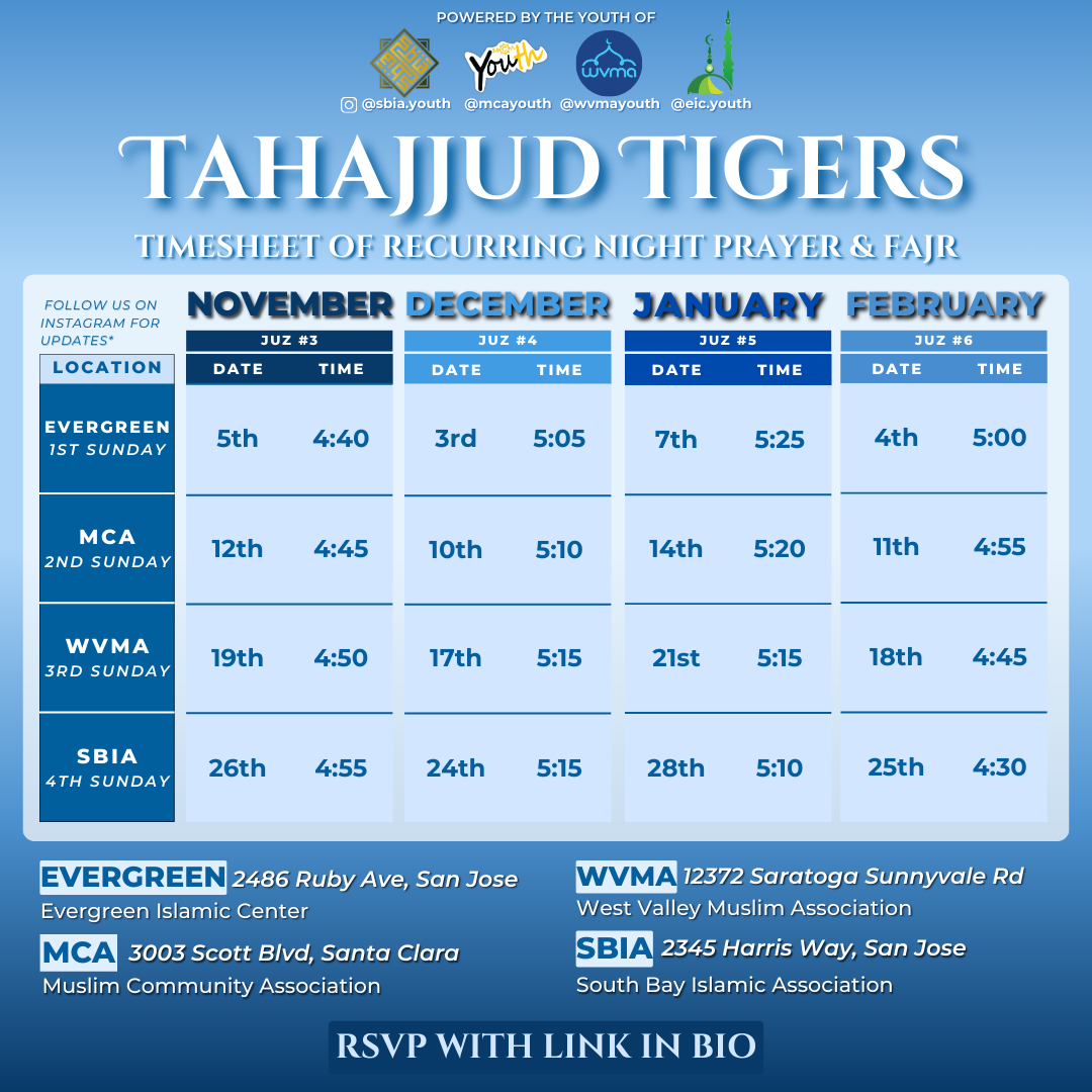 Tahajjud Tigers Tahajjud Tigers