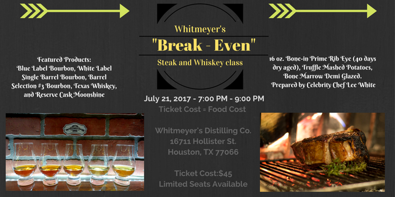 "Break-Even" Steak and Whiskey Class