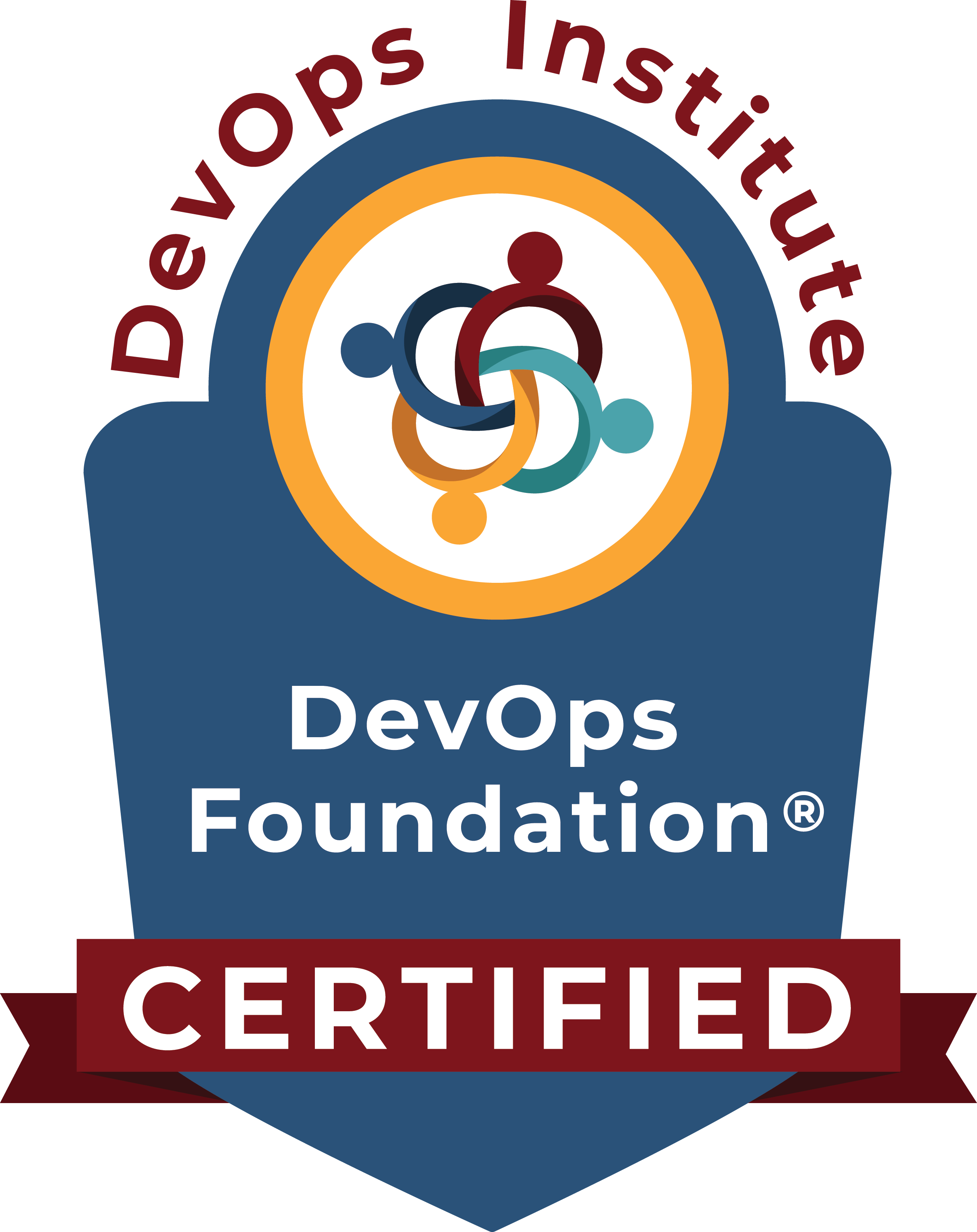 DevOps Foundation (Remote)