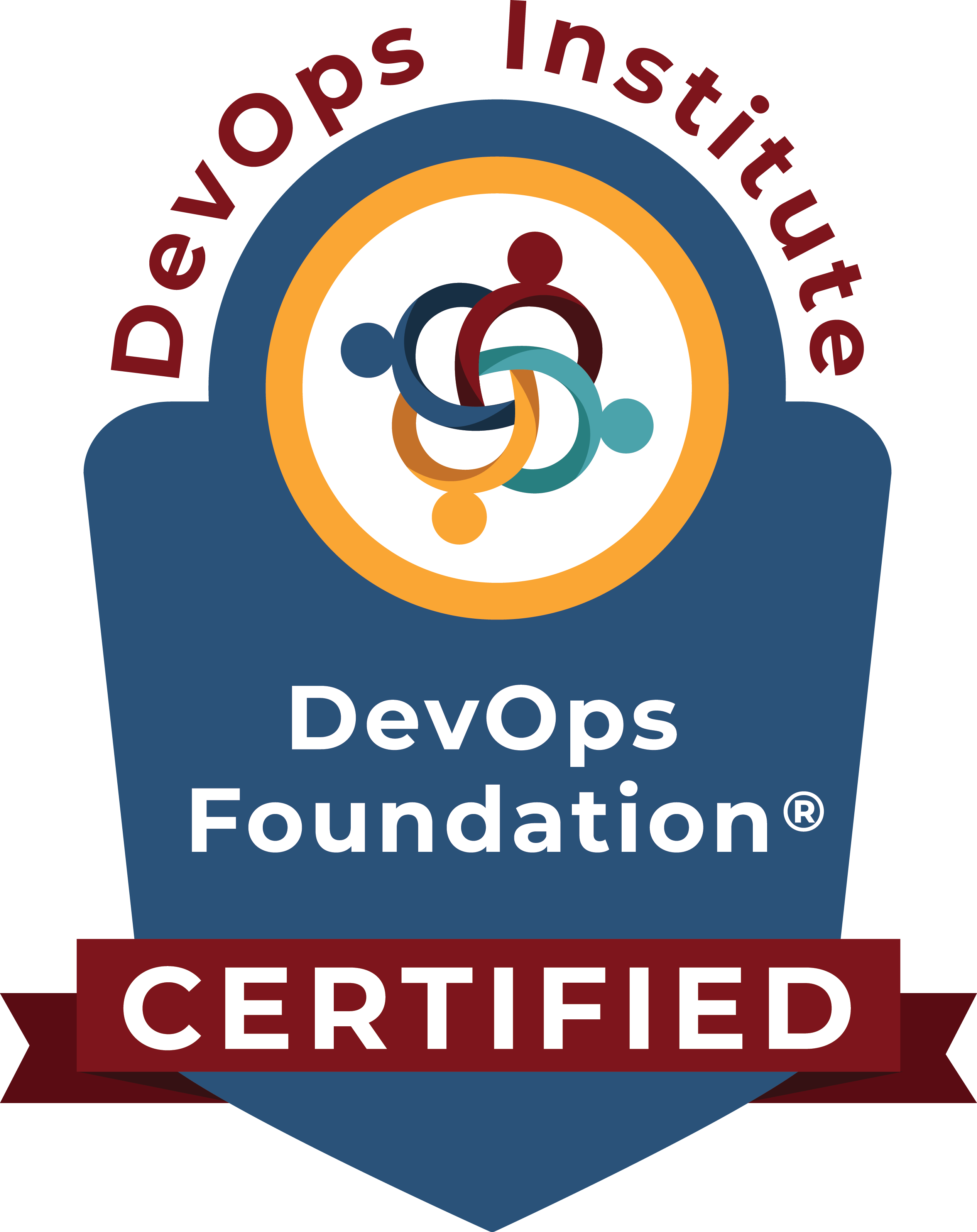 DevOps Foundation (Remote) DevOps Foundation (Remote)